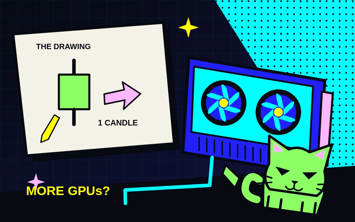 Green cat presents a large graphics card beside a drawing of one green candle.